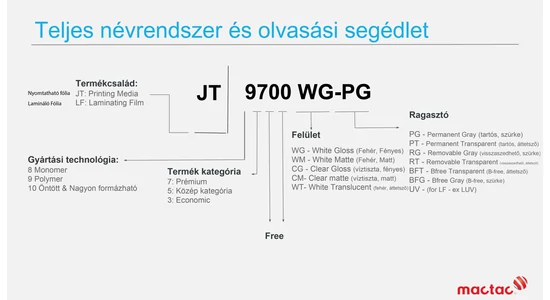 MACtac elnevezések újragondolva!